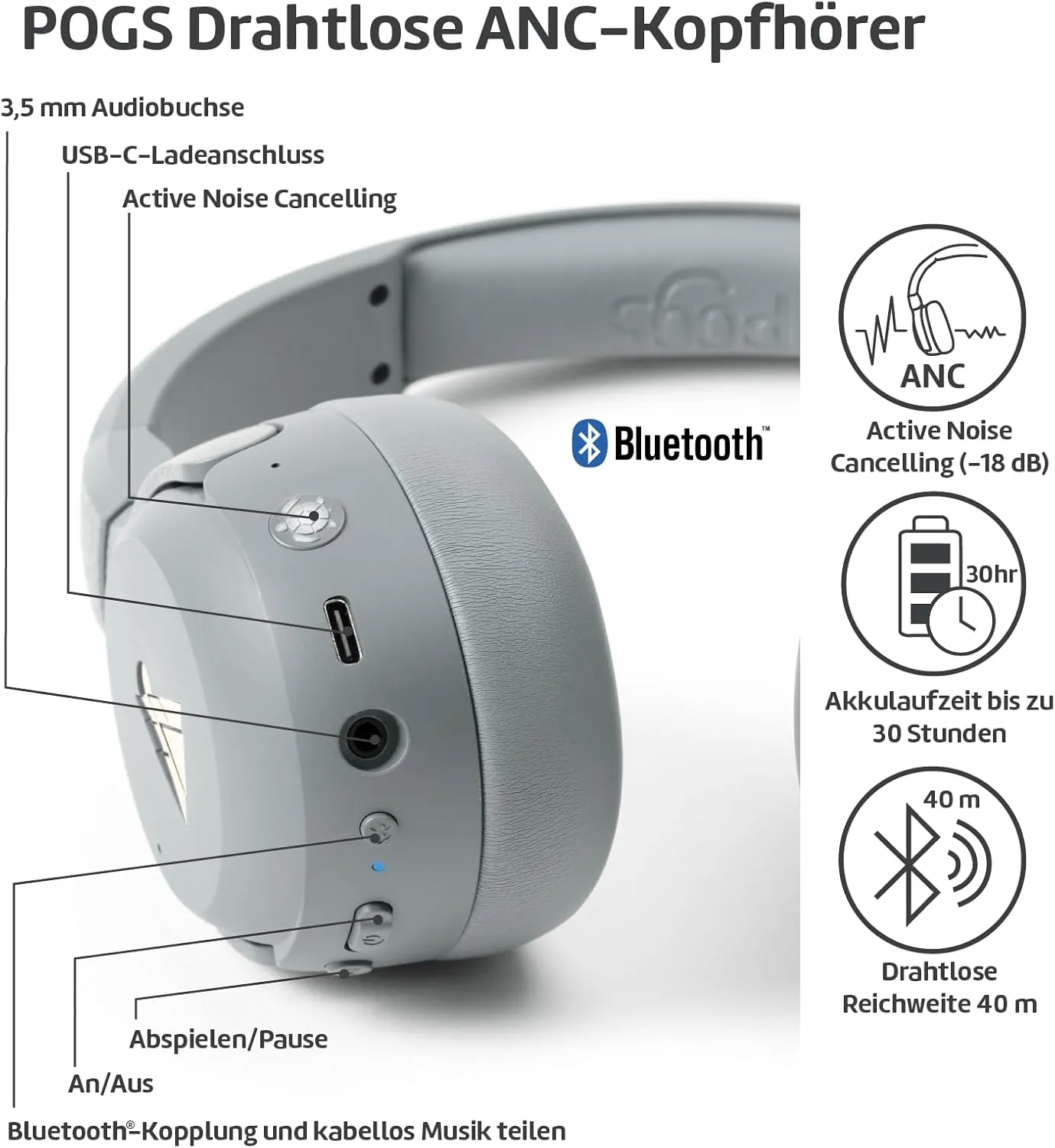POGS Wireless Over-Ear Noise Cancelling Headphones | The Turtle | Adjustable and Durable Headphones | Volume Limited 85 dB, Microphone | Wireless Music-Sharing Function (rGrey)