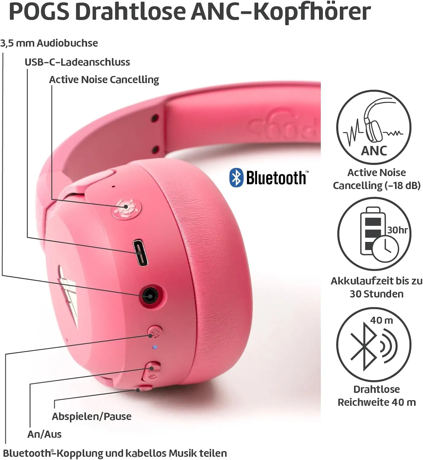 POGS Wireless Over-Ear Noise Cancelling Headphones | The Turtle | Adjustable and Durable Headphones | Volume Limited 85 dB, Microphone | Wireless Music-Sharing Function (rPink)