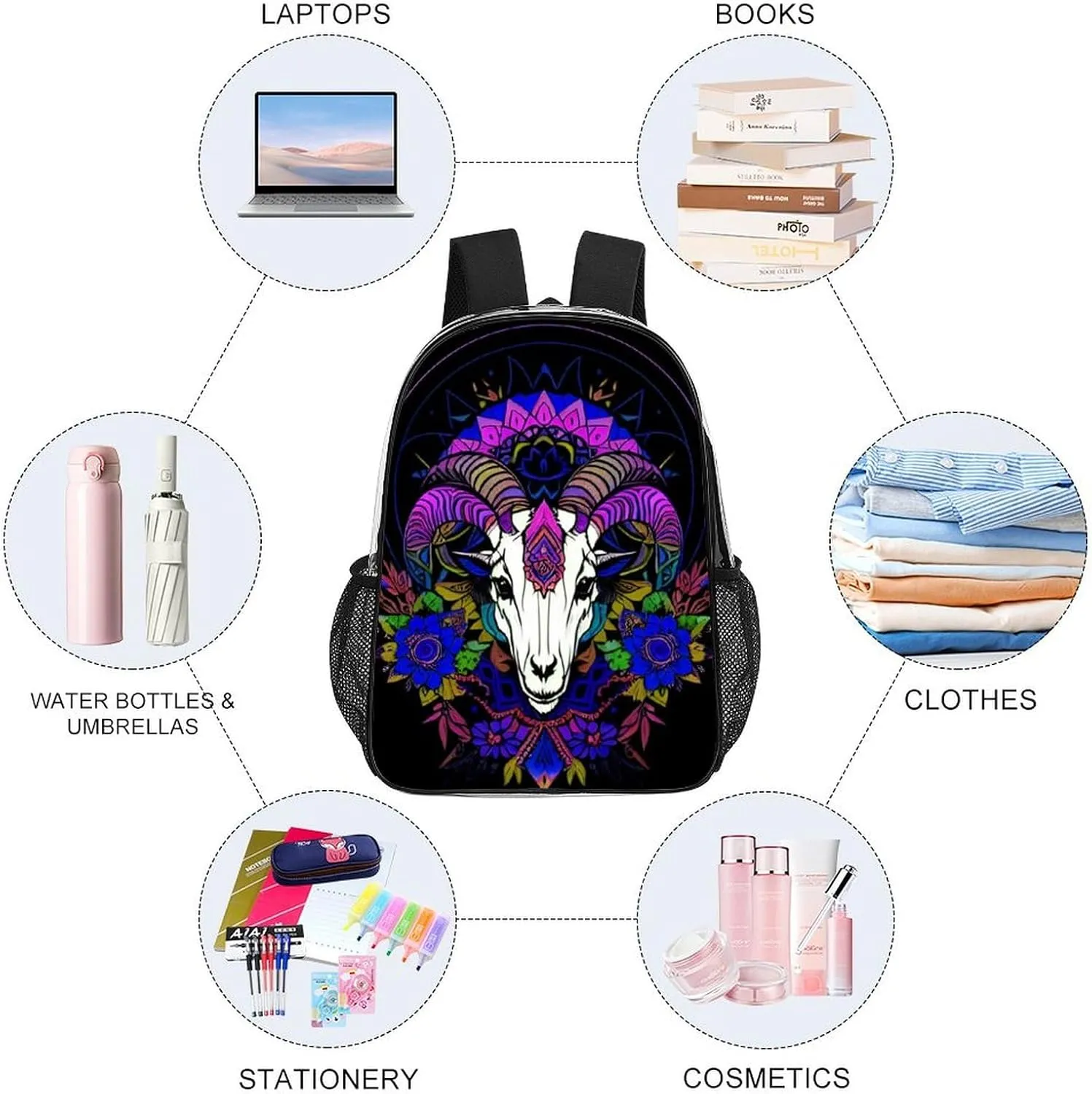Psychedelic Goat Skull Art Daypack Transparent Anti-Theft Multipurpose Bookbag Big Capacity Gym Outdoor Hiking Backpack With Adjustable Shoulder Straps