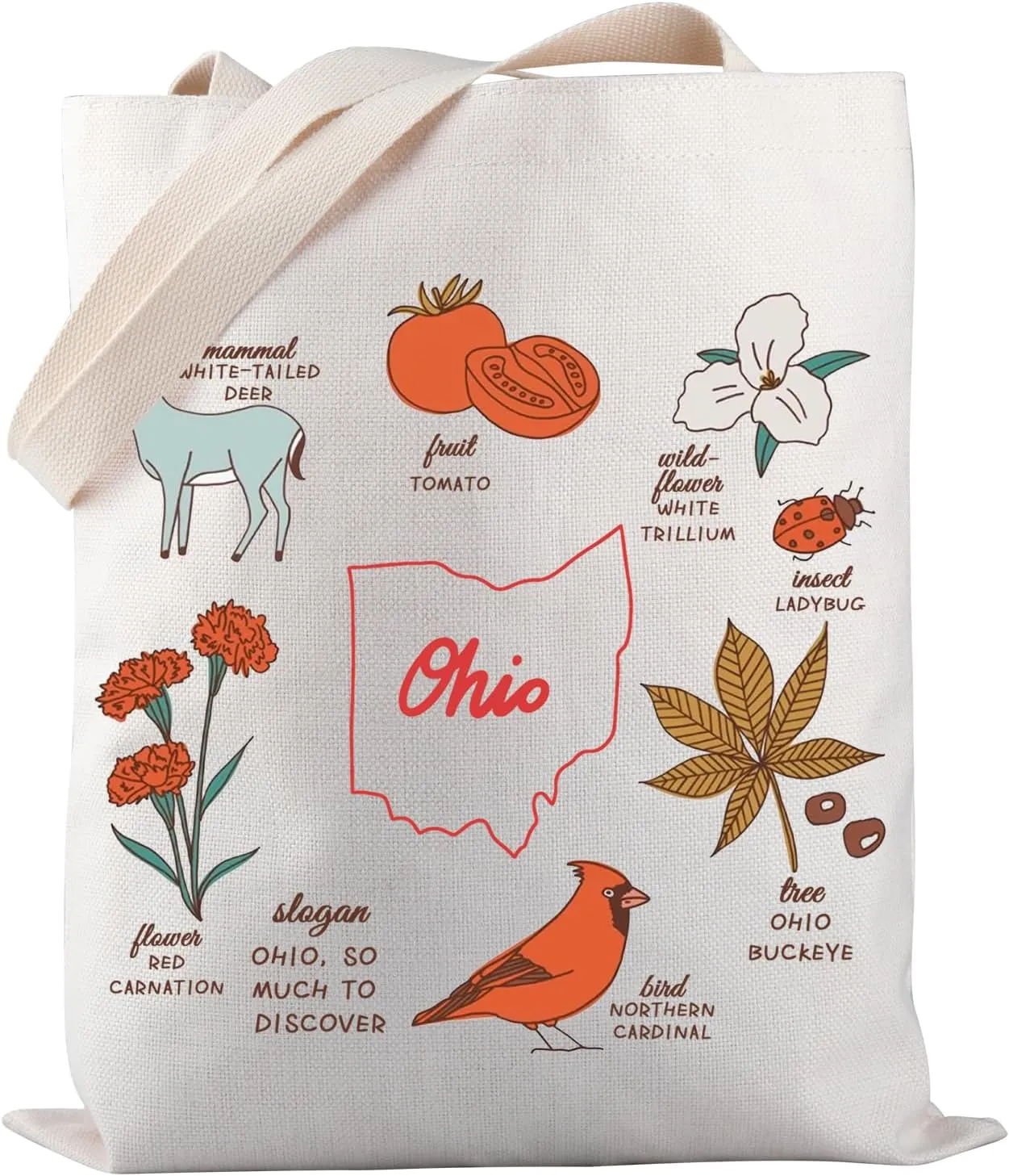 PWHAOO Symbols Of State Tote Bag State Bag State Flower Tote Bag Travel Trip Gift