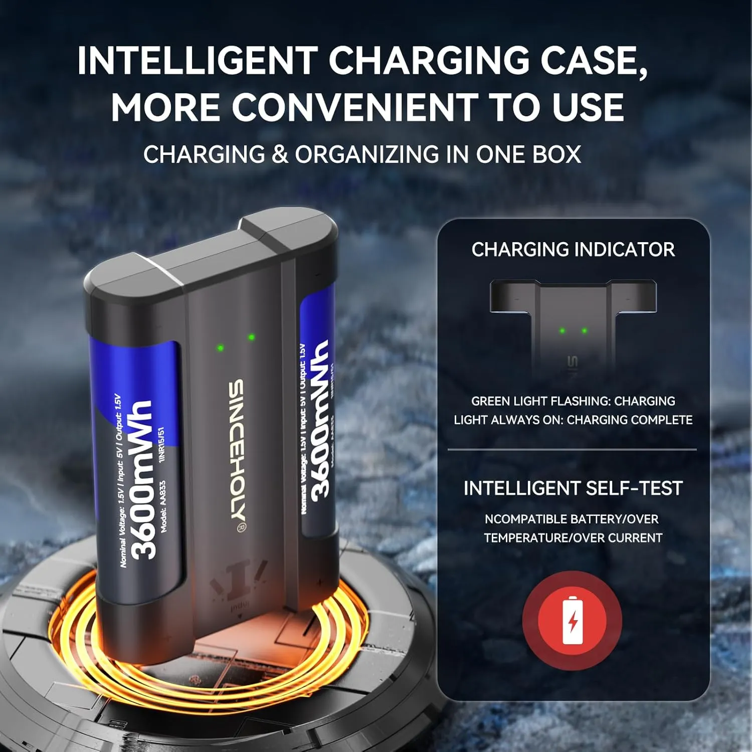 Rechargeable AA Batteries Lithium with Charger, 12 Pack 1.5V 3600mWh Double A Batteries Rechargeable, Long Lasting Lithium ion AA Batteries