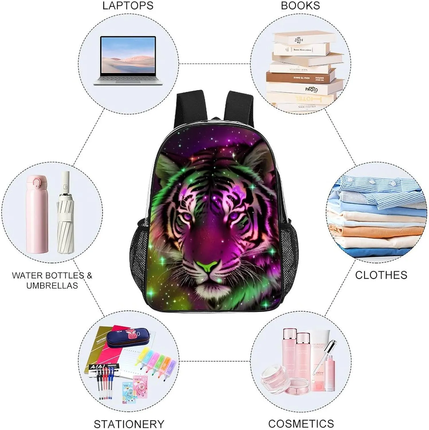 Rucksack Multipurpose Anti-Theft Big Capacity Shoulder Bag - Mystic Fantasy Galaxy Sky Fantasy Wild Animals Tiger Art Travel Hiking & Camping Rucksack Transparent Bag
