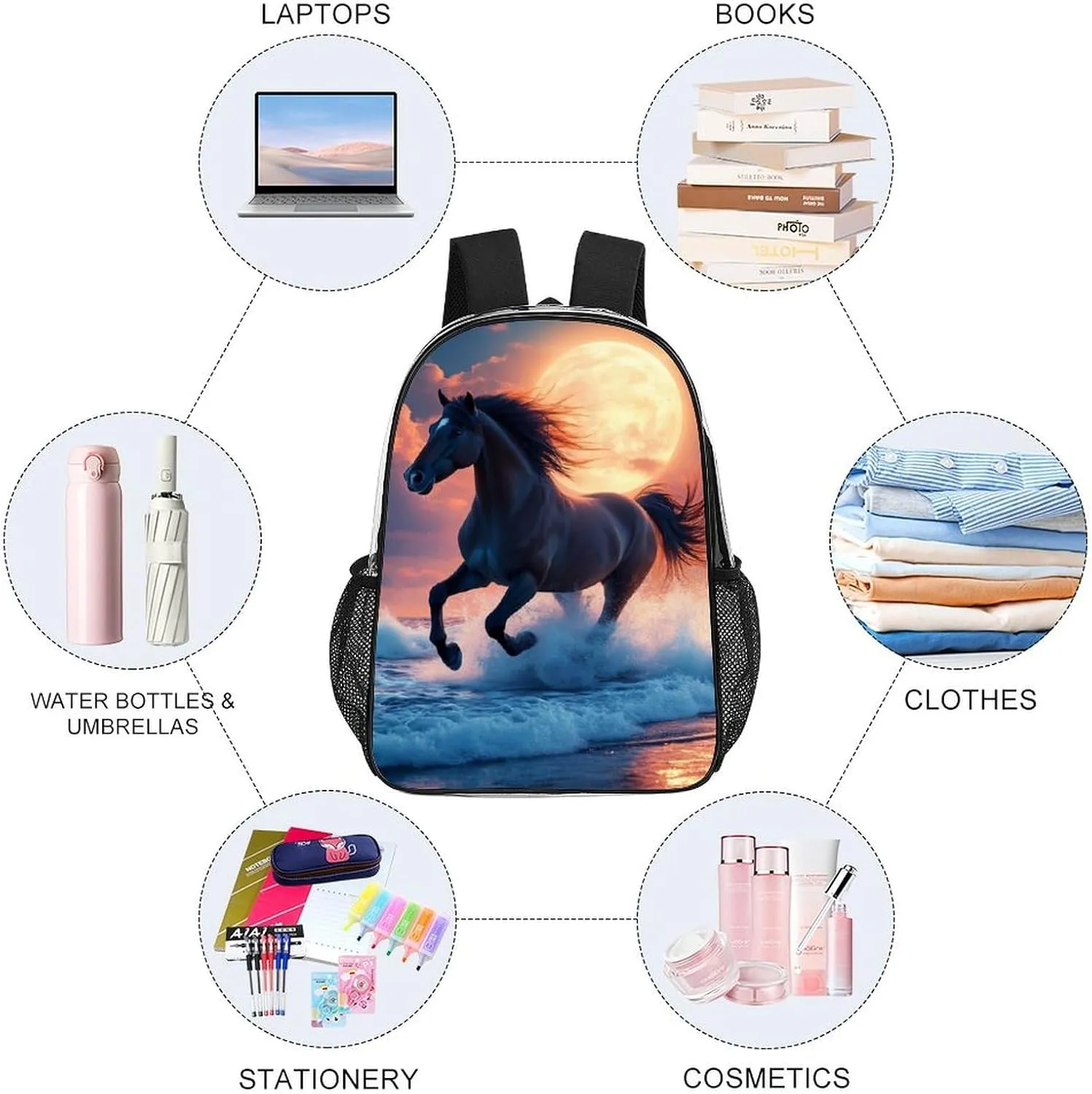 Sea Running Wild Horse Art Backpack Lightweight Anti-Theft Multipurpose Shoulder Bag Large Capacity Travel Hiking Backpack Transparent Bag