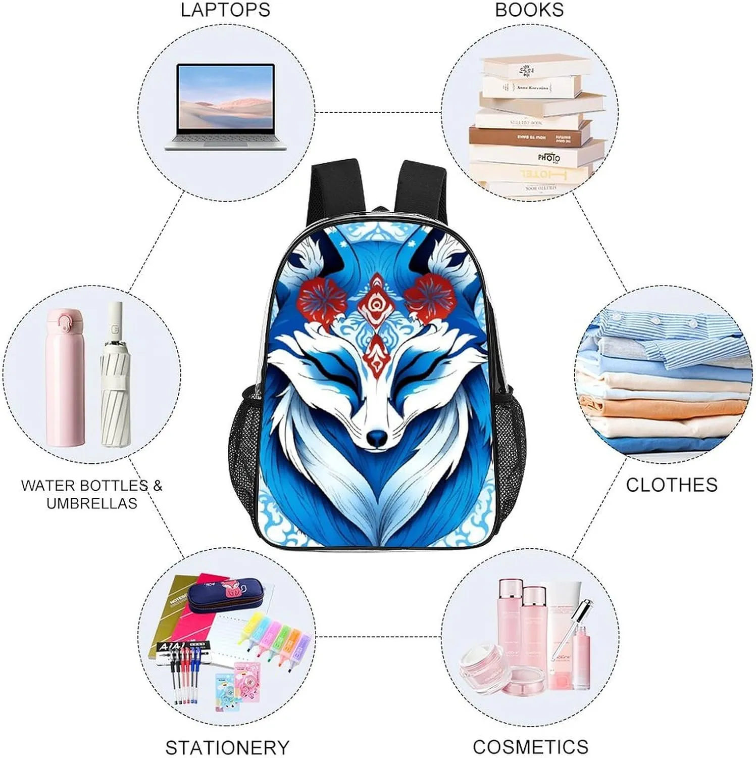 Shoulder Book Bags Anti-Theft Multipurpose Big Capacity Bookbag - Blue Fox Kitsune Mask Art Travel Hiking Backpack Transparent Bag