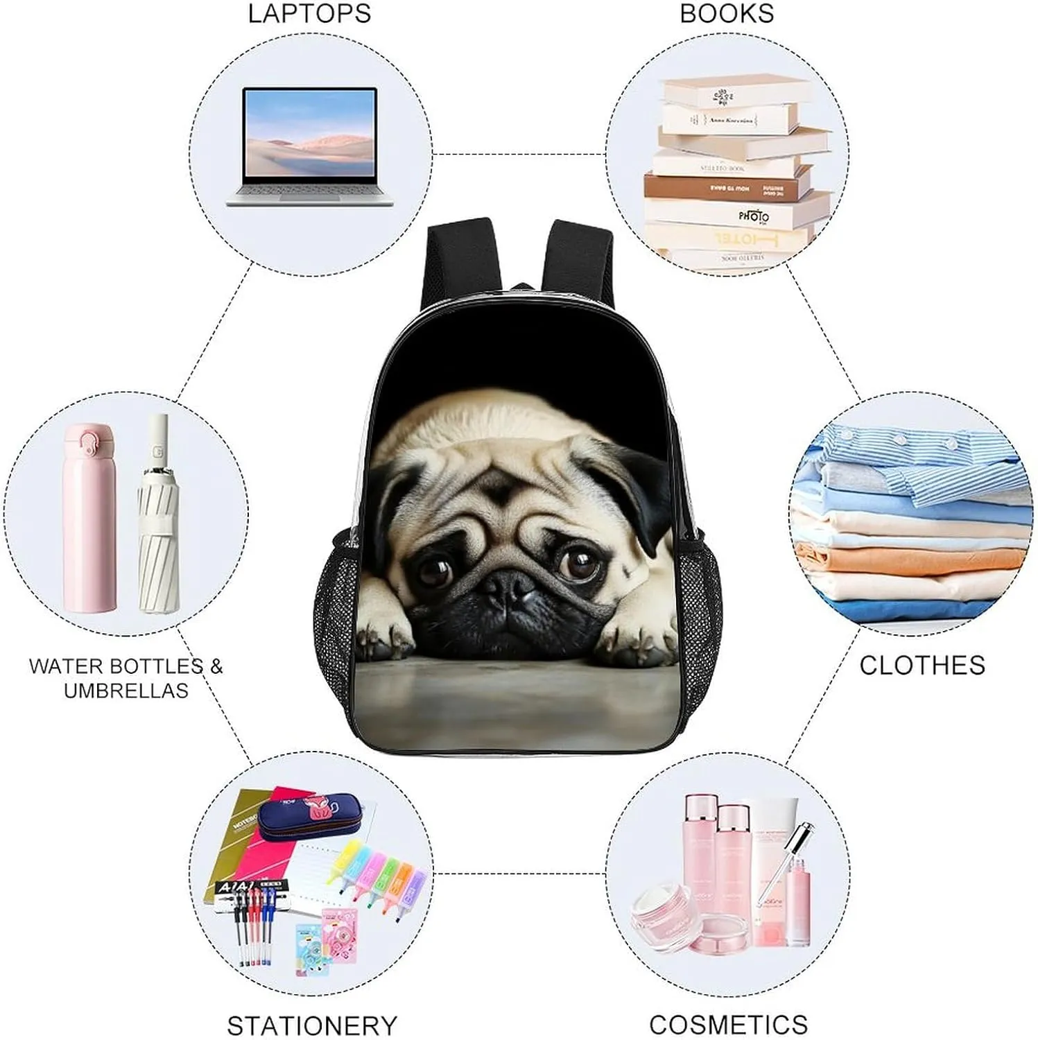 Supdreamc Men Women Lightweight Cute Pug Daypack Bookbag Big Capacity Carry On Bag Transparent Bag for Camping Travel Bicycle