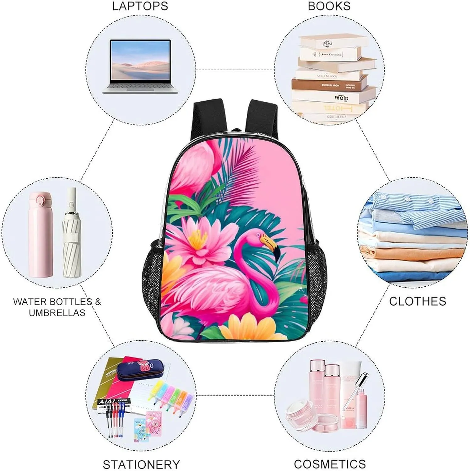 Transparent Daypack Backpack for Trekking Picnic Walking Cycling - Large Capacity Anti-Theft Multipurpose Shoulder Bag, Flamingos Flower Palm Pink Summer Holiday Art Casual Daypack