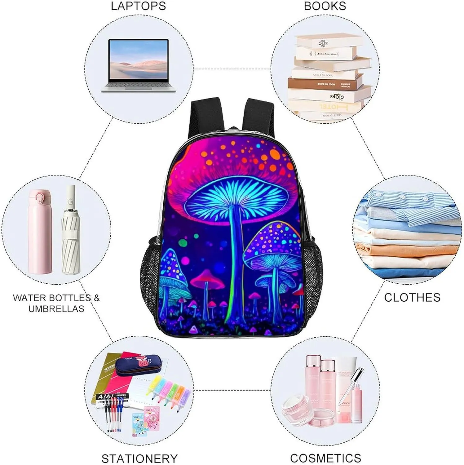 Transparent Daypack for Camping Travel Walking Cycling - Big Capacity Anti-Theft Multipurpose Bookbag, Magic Mushrooms Fairytale Mushrooms Scenery Psychedelic Art Camping Outdoor Backpack