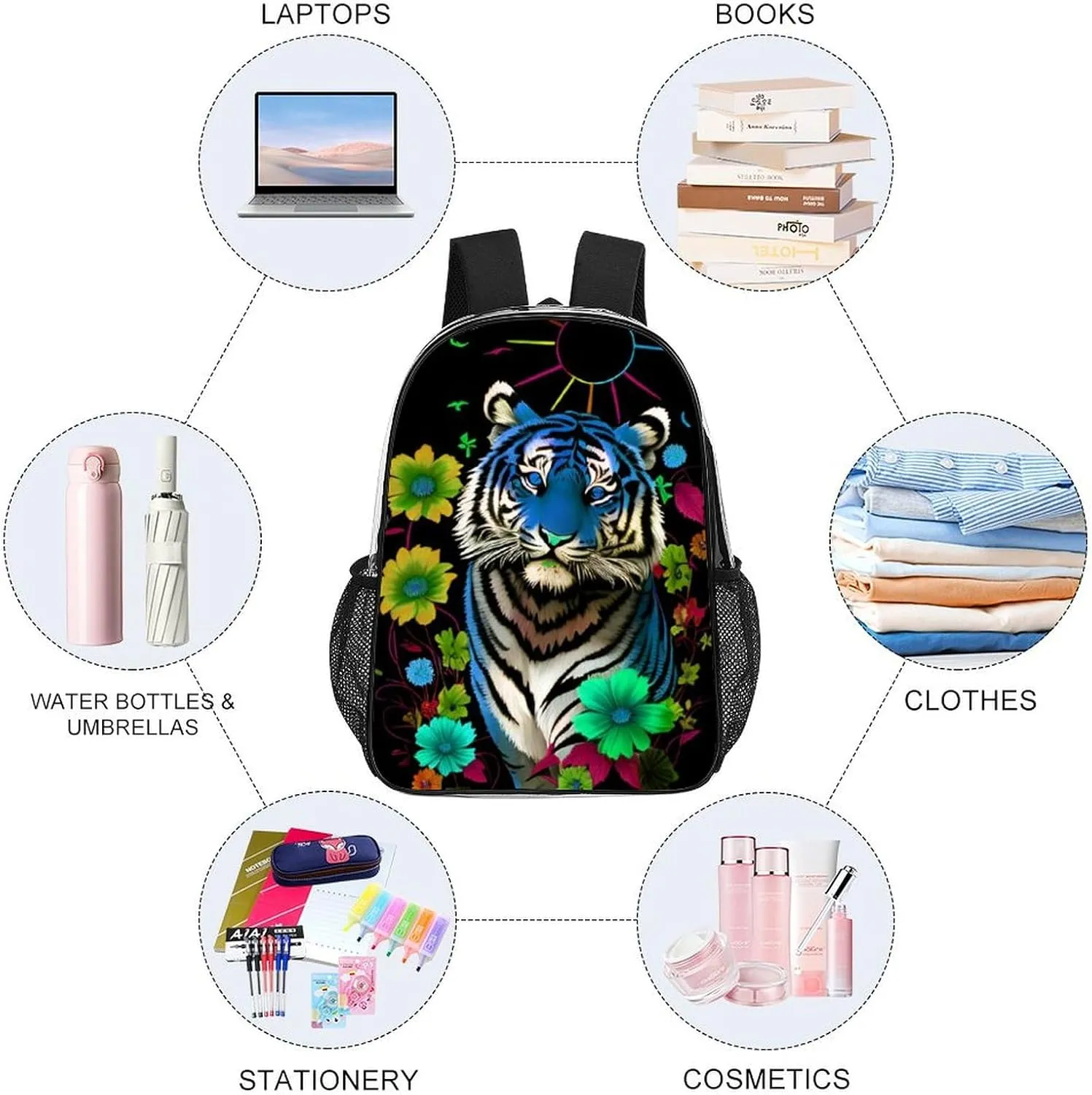 Transparent Daypack for Hiking Work Running - Big Capacity Anti-Theft Multipurpose Shoulder Bag, Trippy Tiger Animal Flower Art Travel and Sport Backpack Rucksack