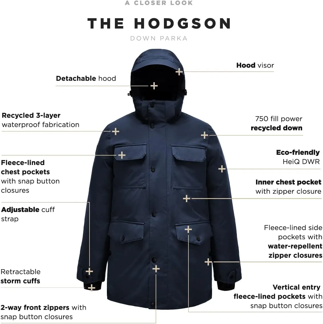Triple F.A.T. Goose Men's Hodgson - Mens Waterproof Parka - Heavy Winter Coats For Men - Mens Parka Winter Coats With Hood