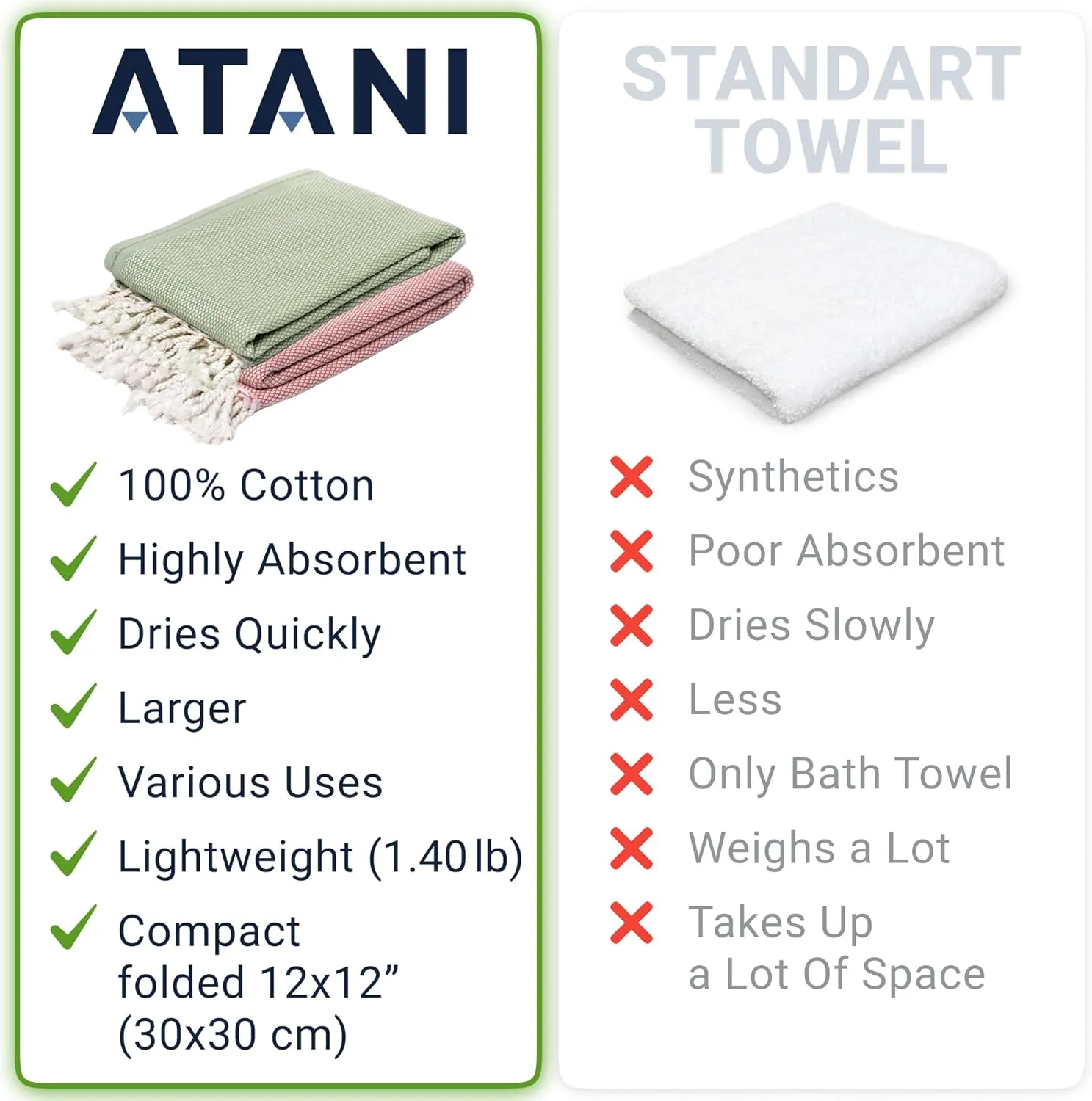 Turkish Beach Towel Pack of 2(69x35 Inches), Oversized 100% Cotton Bath Towels Lightweight Quick-Dry Beach Blanket for Travel, Picnic, Camping, Yoga and Pool(Green Orange)