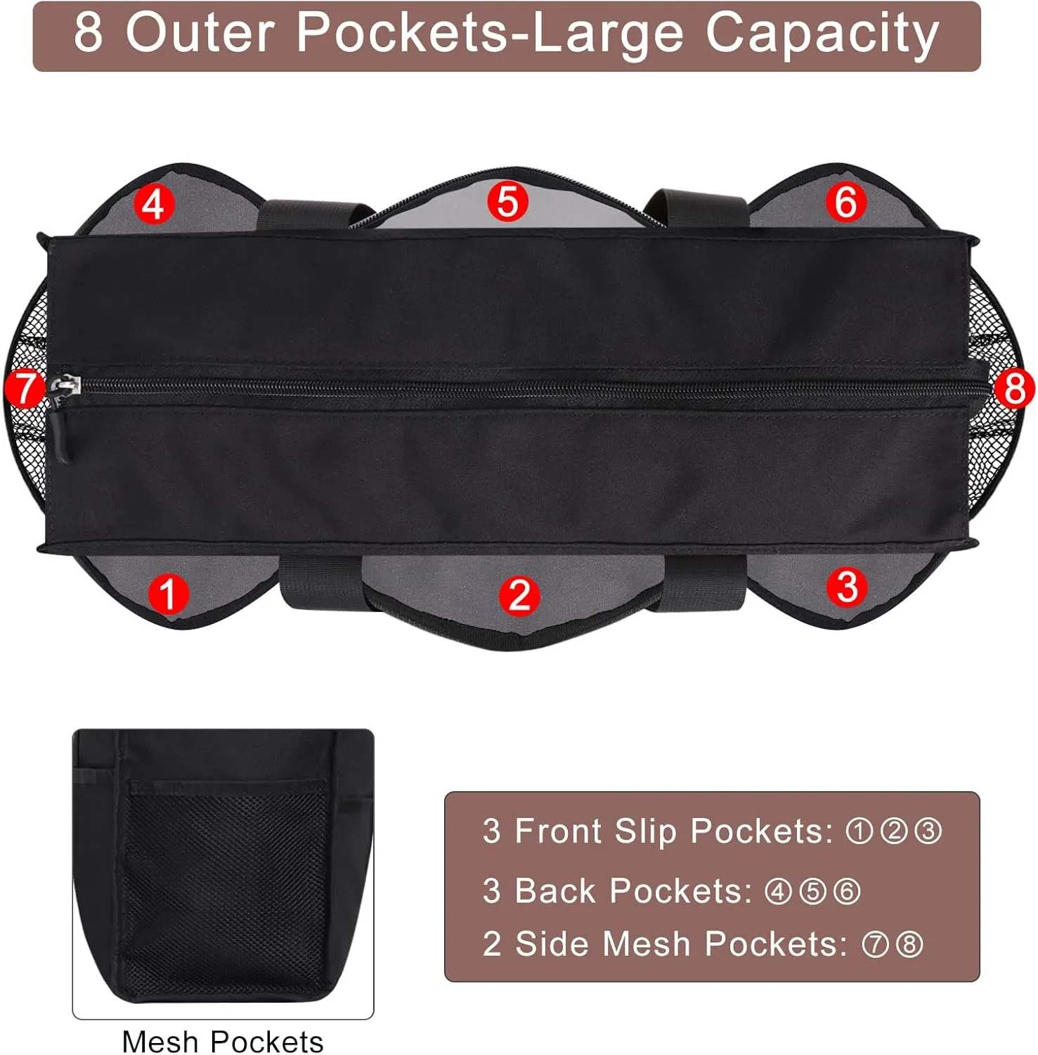 Utility Tote Bag with Laptop Compartment Luggage Sleeve Zippered Multi-pocket Commute Shoulder Purse for Nursing/Work