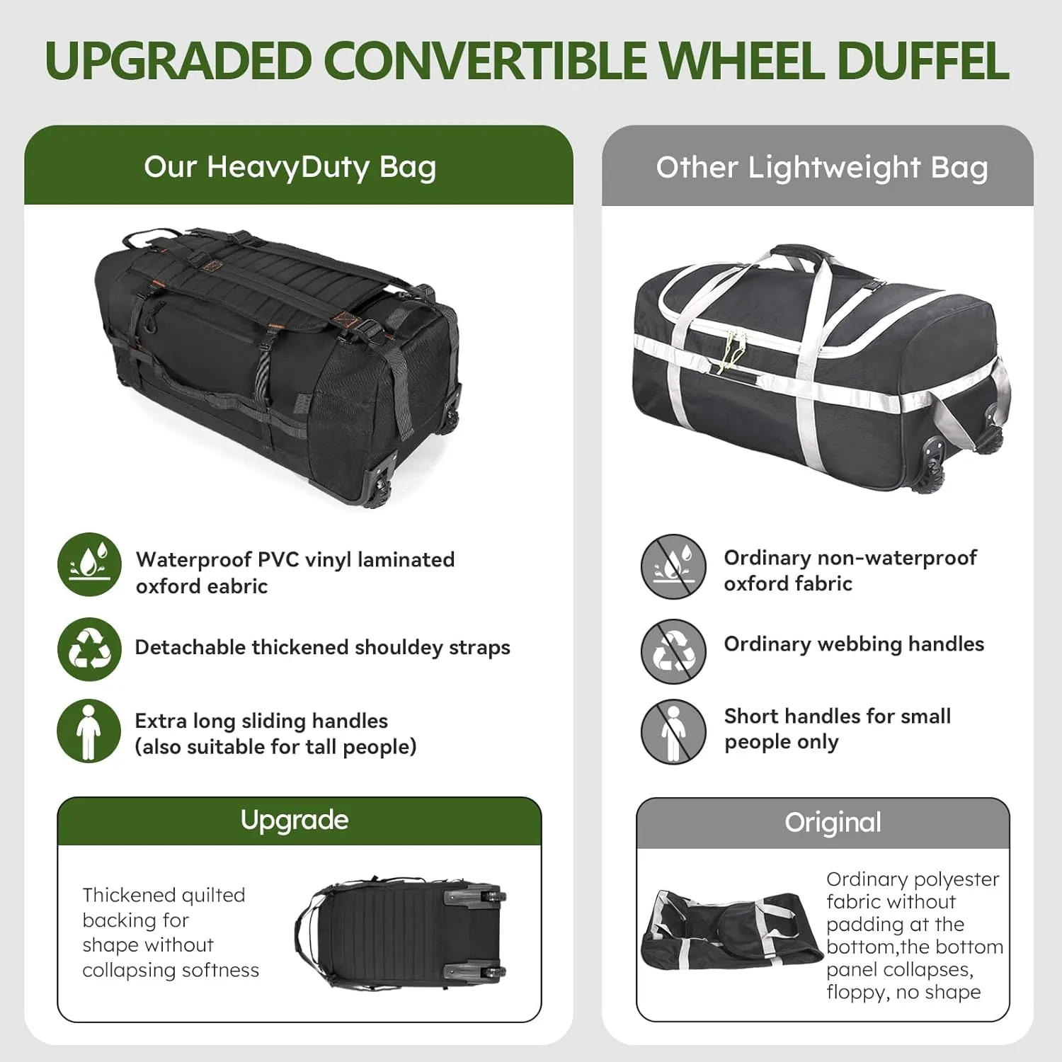 Vomgomfom 86L Collapsible Wheeled Luggage With Removable Backpack Straps,Waterproof Rolling Duffle Bag with Quilted Base,Black